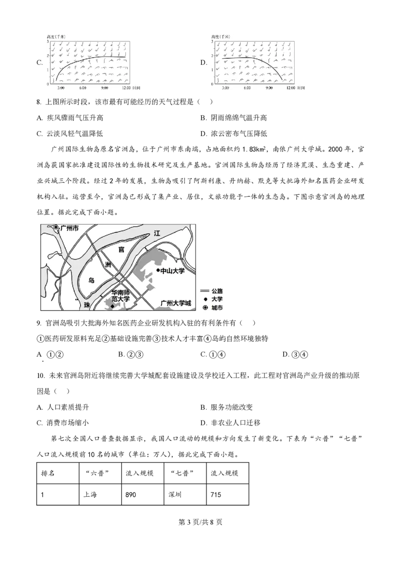 2024年高考地理试卷（天津）（空白卷）_地理历年高考真题_新&middot;PDF版2008-2025&middot;高考地理真题_地理（按年份分类）2008-2025_2024&middot;地理高考真题