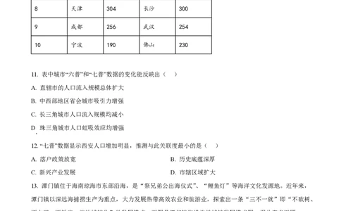 2024年高考地理试卷（天津）（空白卷）_地理历年高考真题_新&middot;PDF版2008-2025&middot;高考地理真题_地理（按年份分类）2008-2025_2024&middot;地理高考真题
