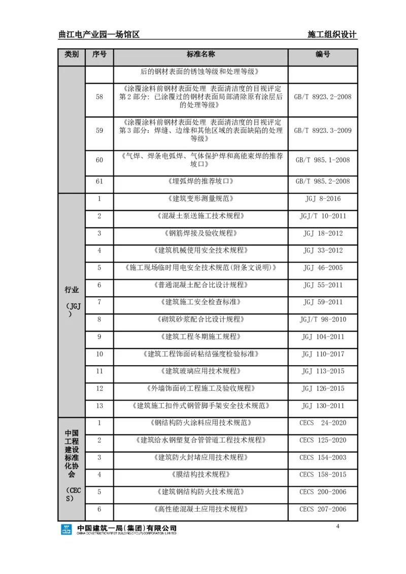 曲江电竞产业园--场馆区施工组织设计_2021-2023年优秀施组方案_施工组织设计_曲江电竞产业园--场馆区项目施工组织设计_1.施工组织设计