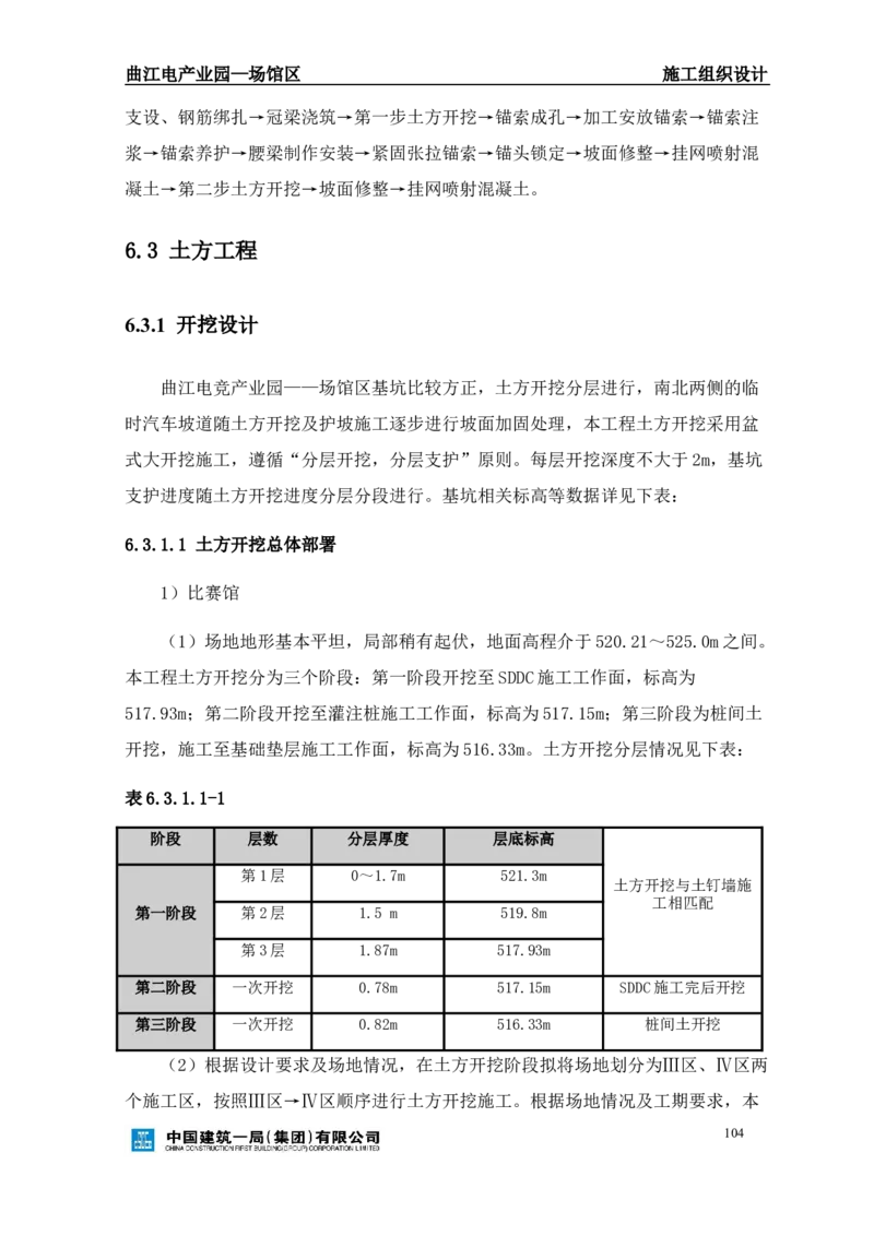 曲江电竞产业园--场馆区施工组织设计_2021-2023年优秀施组方案_施工组织设计_曲江电竞产业园--场馆区项目施工组织设计_1.施工组织设计