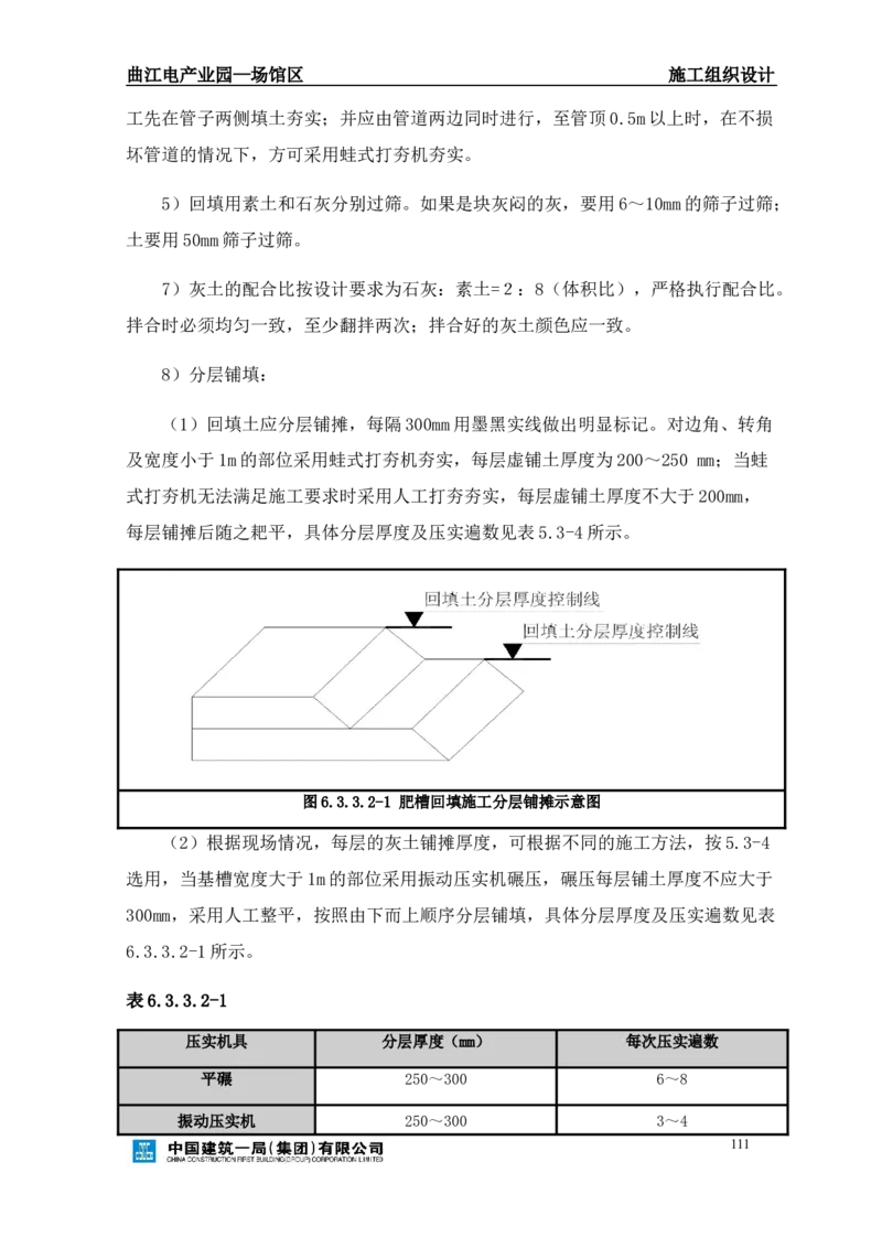 曲江电竞产业园--场馆区施工组织设计_2021-2023年优秀施组方案_施工组织设计_曲江电竞产业园--场馆区项目施工组织设计_1.施工组织设计