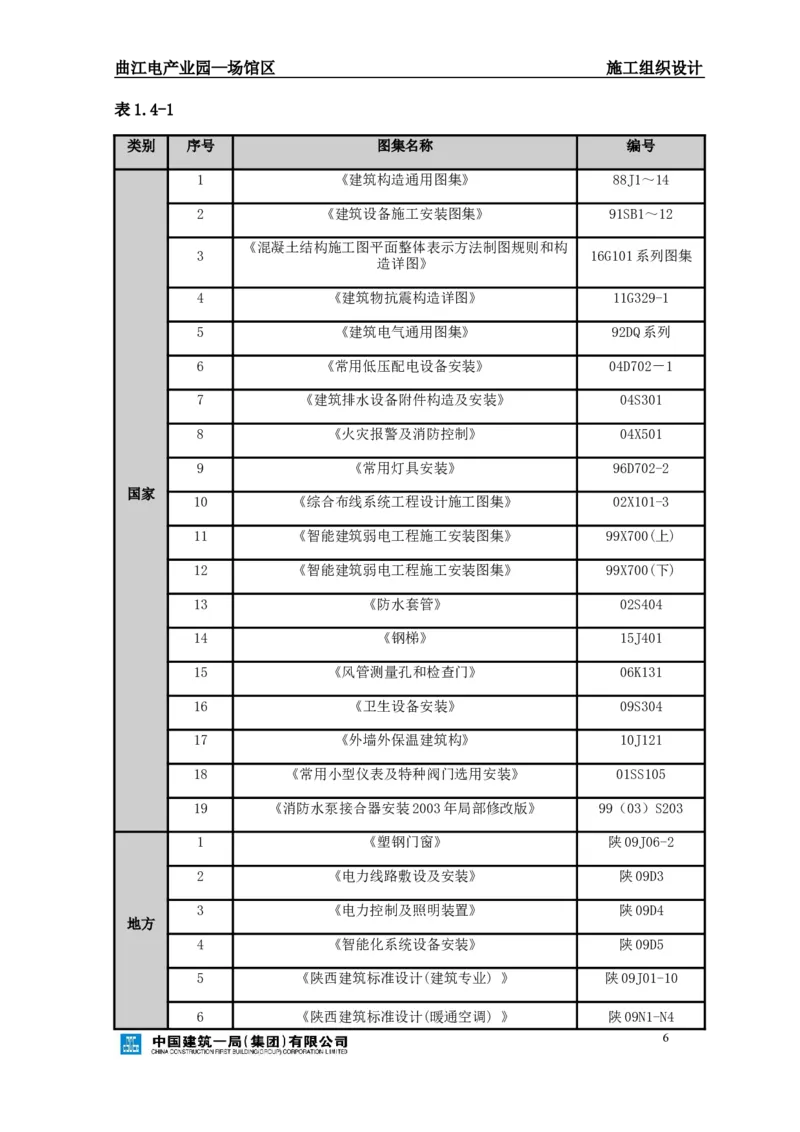曲江电竞产业园--场馆区施工组织设计_2021-2023年优秀施组方案_施工组织设计_曲江电竞产业园--场馆区项目施工组织设计_1.施工组织设计