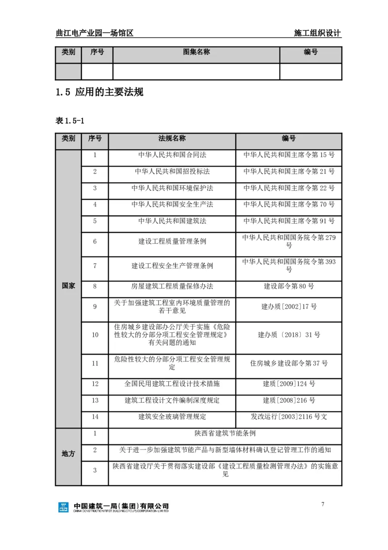曲江电竞产业园--场馆区施工组织设计_2021-2023年优秀施组方案_施工组织设计_曲江电竞产业园--场馆区项目施工组织设计_1.施工组织设计