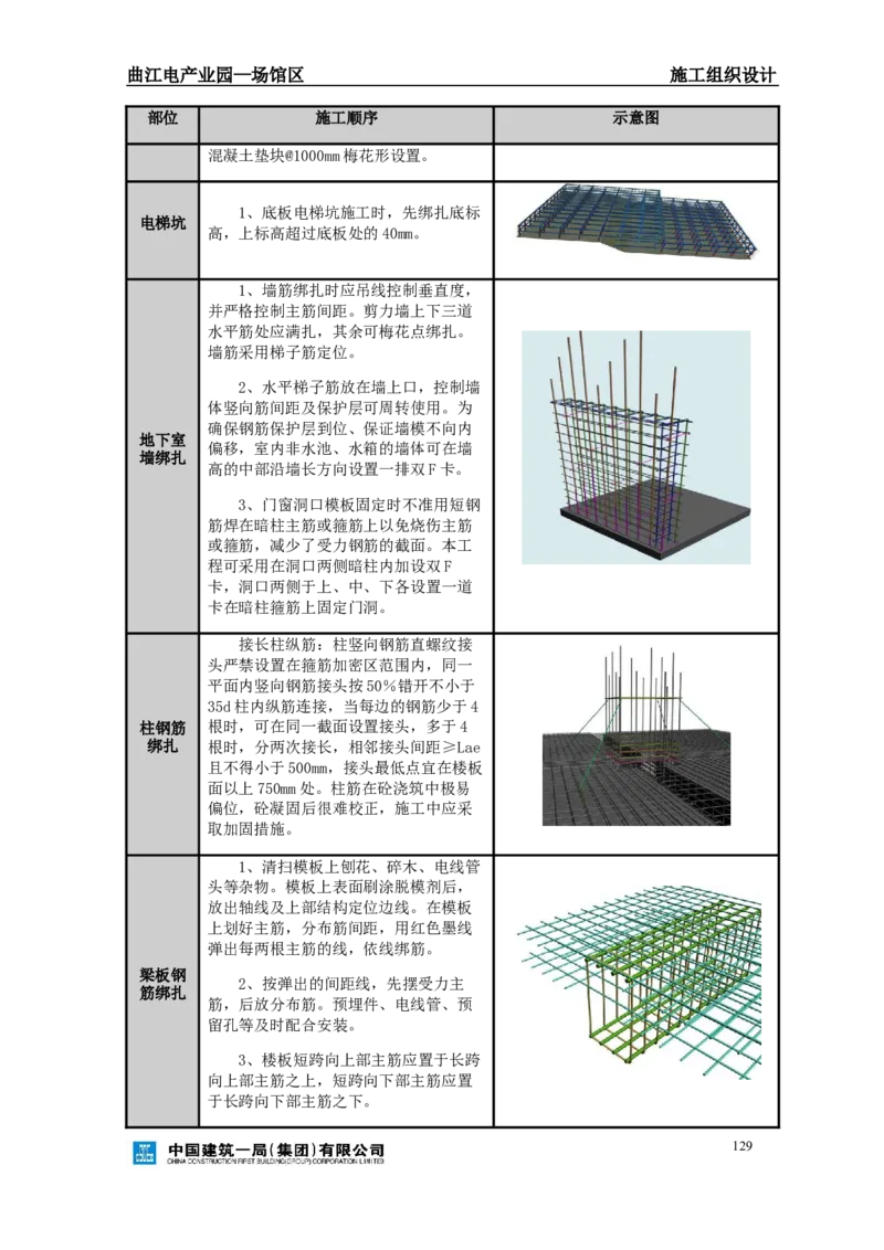 曲江电竞产业园--场馆区施工组织设计_2021-2023年优秀施组方案_施工组织设计_曲江电竞产业园--场馆区项目施工组织设计_1.施工组织设计
