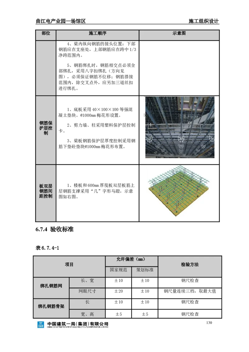 曲江电竞产业园--场馆区施工组织设计_2021-2023年优秀施组方案_施工组织设计_曲江电竞产业园--场馆区项目施工组织设计_1.施工组织设计
