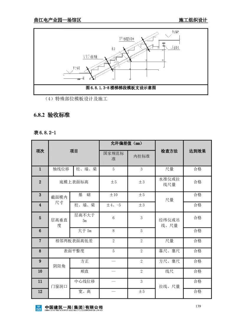 曲江电竞产业园--场馆区施工组织设计_2021-2023年优秀施组方案_施工组织设计_曲江电竞产业园--场馆区项目施工组织设计_1.施工组织设计