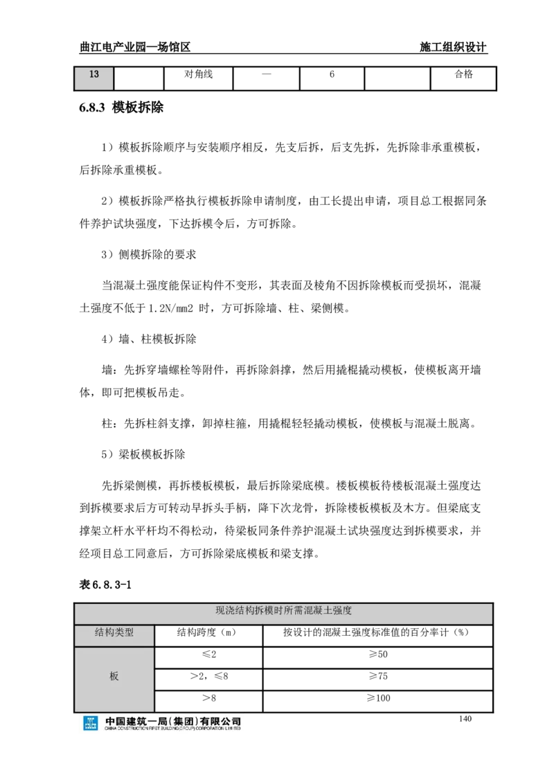 曲江电竞产业园--场馆区施工组织设计_2021-2023年优秀施组方案_施工组织设计_曲江电竞产业园--场馆区项目施工组织设计_1.施工组织设计