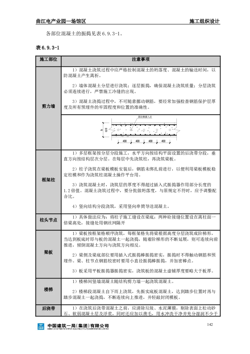 曲江电竞产业园--场馆区施工组织设计_2021-2023年优秀施组方案_施工组织设计_曲江电竞产业园--场馆区项目施工组织设计_1.施工组织设计