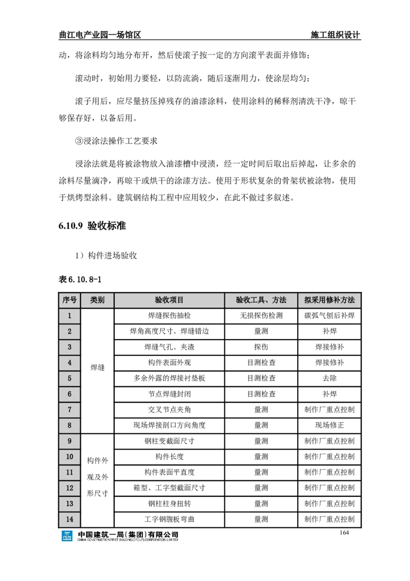 曲江电竞产业园--场馆区施工组织设计_2021-2023年优秀施组方案_施工组织设计_曲江电竞产业园--场馆区项目施工组织设计_1.施工组织设计