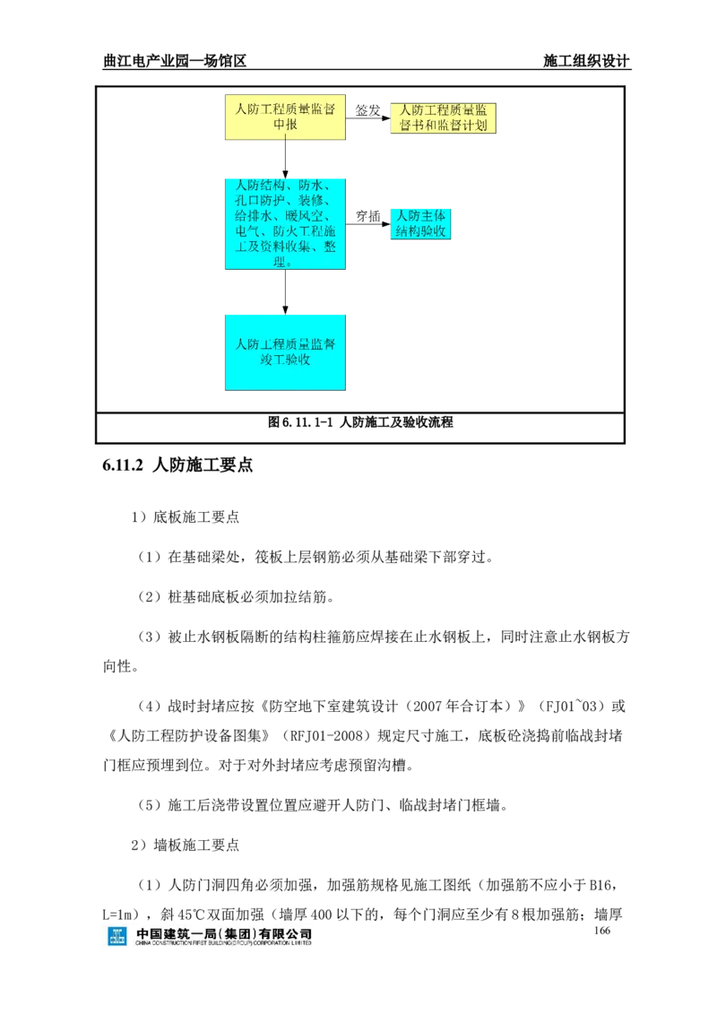 曲江电竞产业园--场馆区施工组织设计_2021-2023年优秀施组方案_施工组织设计_曲江电竞产业园--场馆区项目施工组织设计_1.施工组织设计