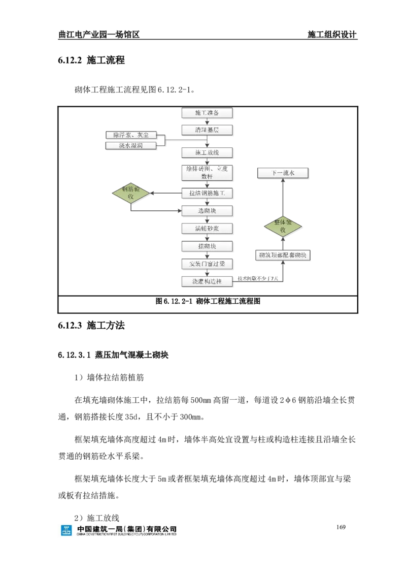 曲江电竞产业园--场馆区施工组织设计_2021-2023年优秀施组方案_施工组织设计_曲江电竞产业园--场馆区项目施工组织设计_1.施工组织设计