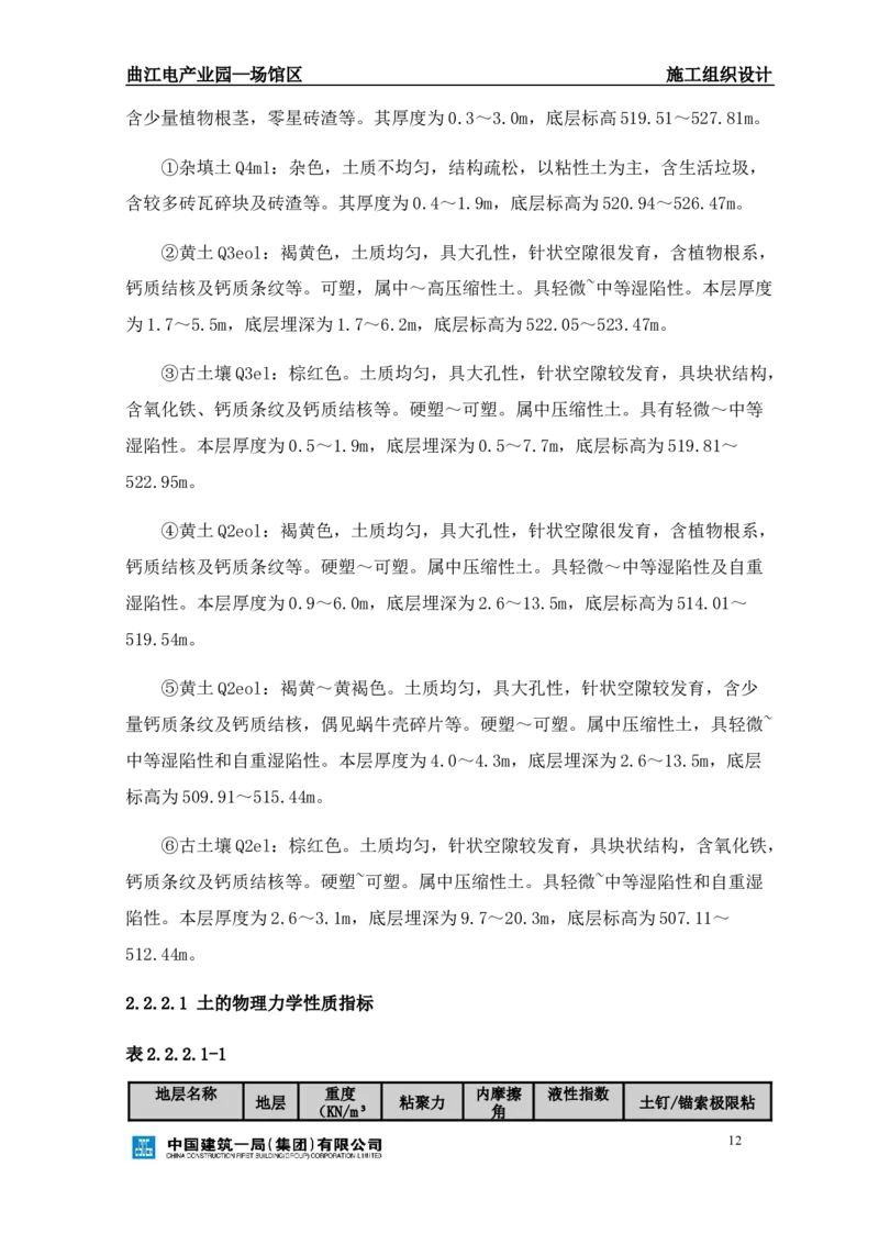 曲江电竞产业园--场馆区施工组织设计_2021-2023年优秀施组方案_施工组织设计_曲江电竞产业园--场馆区项目施工组织设计_1.施工组织设计