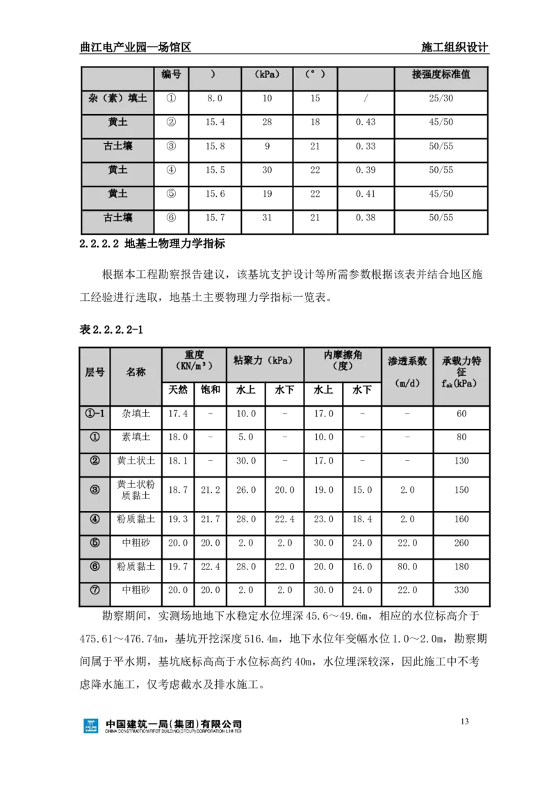 曲江电竞产业园--场馆区施工组织设计_2021-2023年优秀施组方案_施工组织设计_曲江电竞产业园--场馆区项目施工组织设计_1.施工组织设计