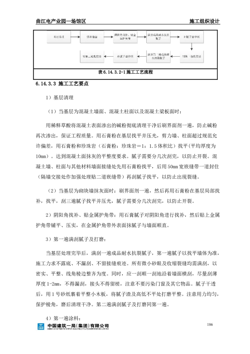 曲江电竞产业园--场馆区施工组织设计_2021-2023年优秀施组方案_施工组织设计_曲江电竞产业园--场馆区项目施工组织设计_1.施工组织设计