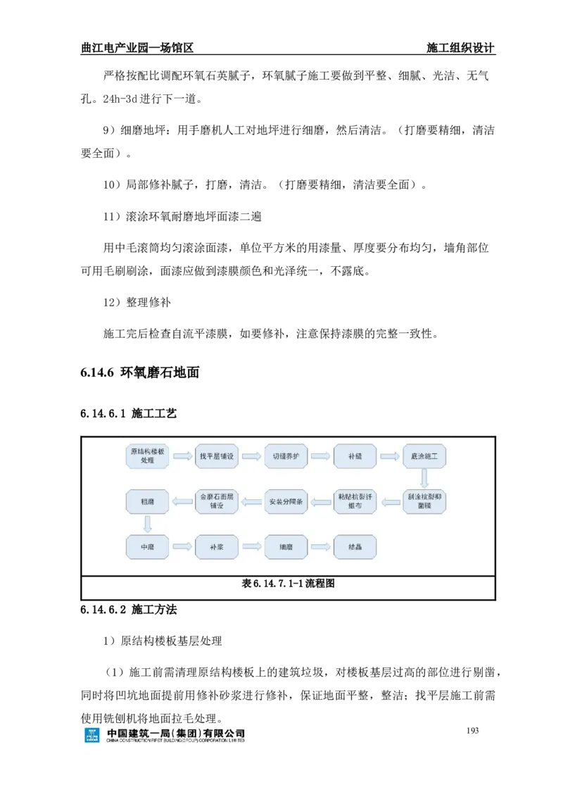 曲江电竞产业园--场馆区施工组织设计_2021-2023年优秀施组方案_施工组织设计_曲江电竞产业园--场馆区项目施工组织设计_1.施工组织设计
