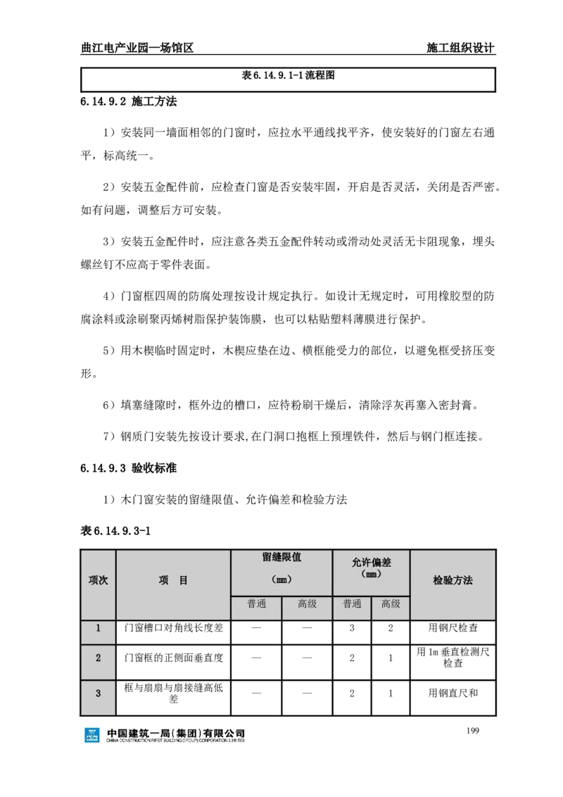 曲江电竞产业园--场馆区施工组织设计_2021-2023年优秀施组方案_施工组织设计_曲江电竞产业园--场馆区项目施工组织设计_1.施工组织设计