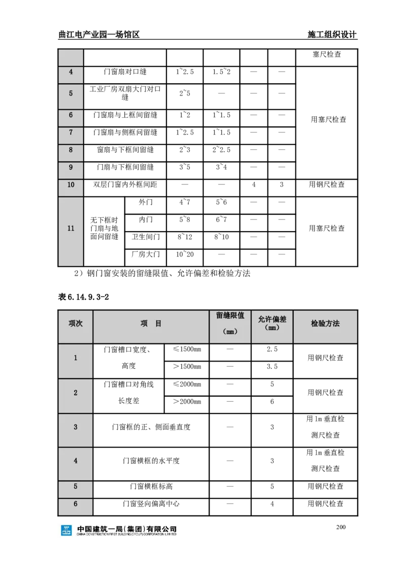 曲江电竞产业园--场馆区施工组织设计_2021-2023年优秀施组方案_施工组织设计_曲江电竞产业园--场馆区项目施工组织设计_1.施工组织设计