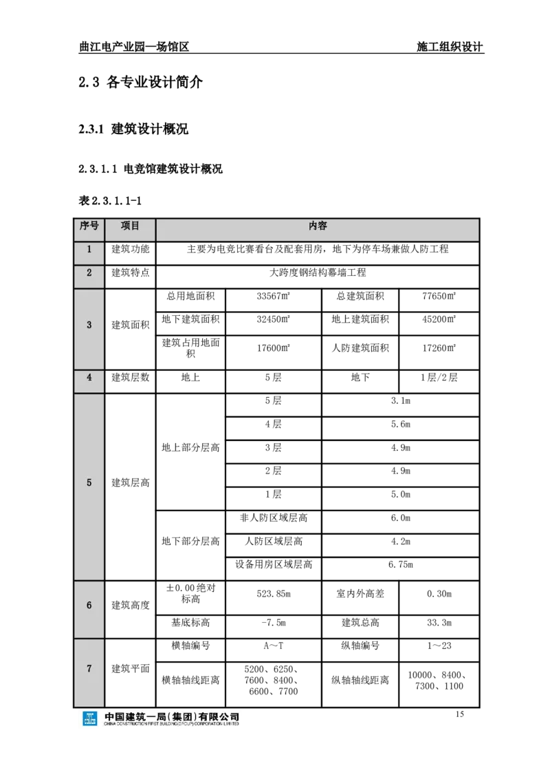 曲江电竞产业园--场馆区施工组织设计_2021-2023年优秀施组方案_施工组织设计_曲江电竞产业园--场馆区项目施工组织设计_1.施工组织设计