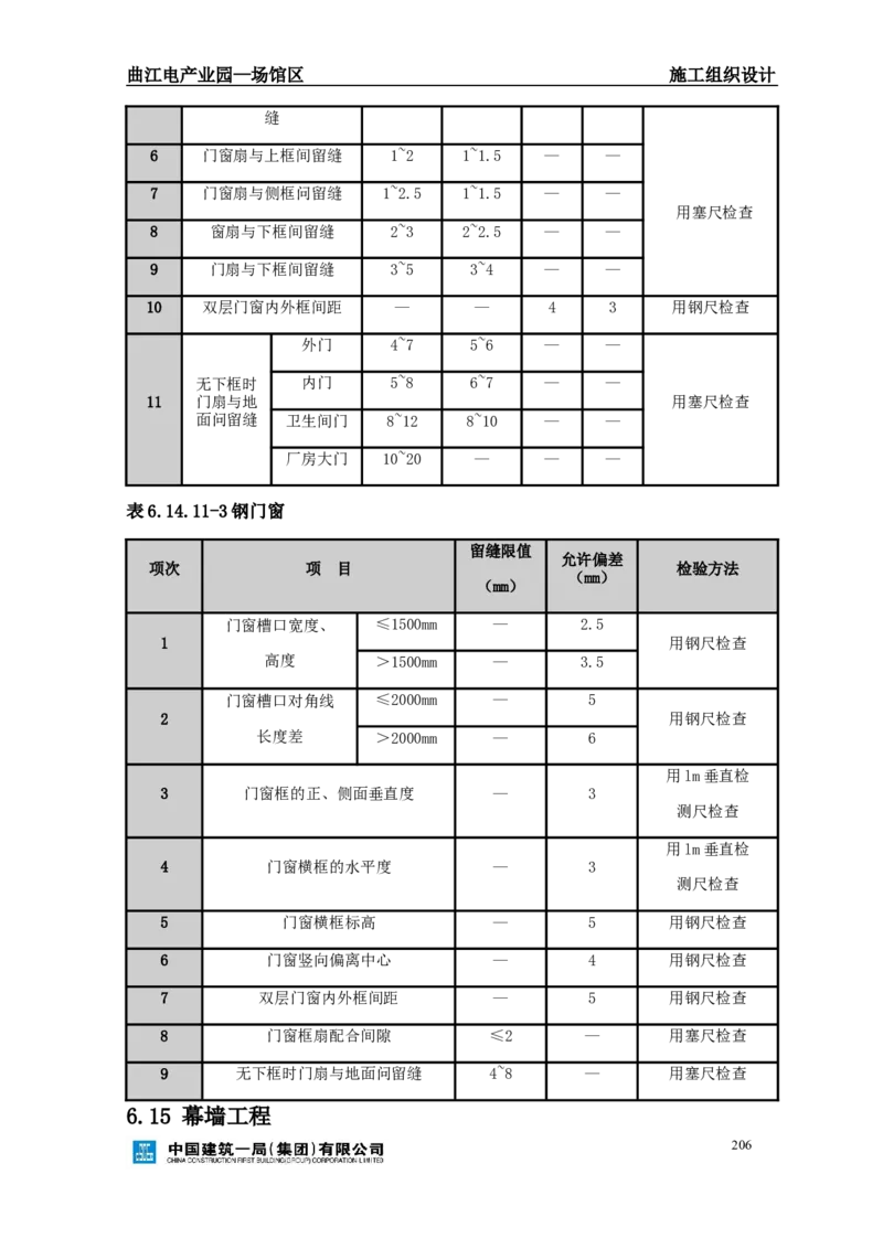 曲江电竞产业园--场馆区施工组织设计_2021-2023年优秀施组方案_施工组织设计_曲江电竞产业园--场馆区项目施工组织设计_1.施工组织设计