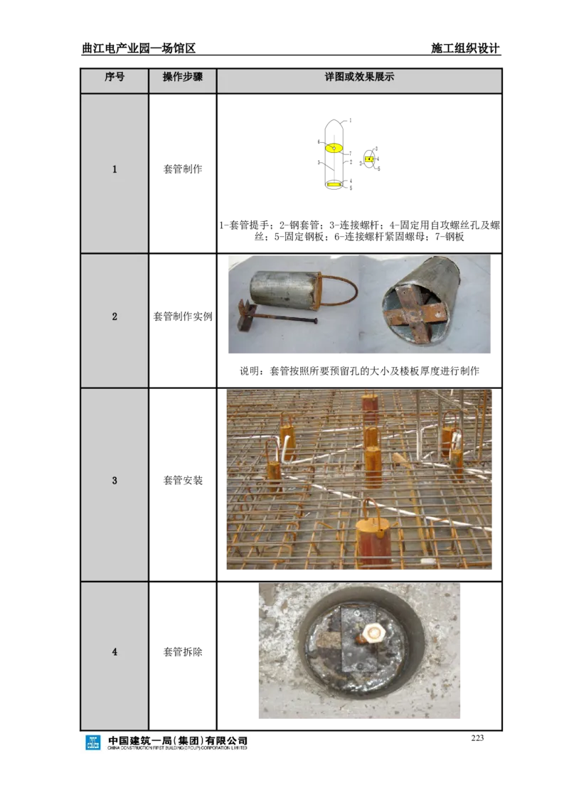 曲江电竞产业园--场馆区施工组织设计_2021-2023年优秀施组方案_施工组织设计_曲江电竞产业园--场馆区项目施工组织设计_1.施工组织设计