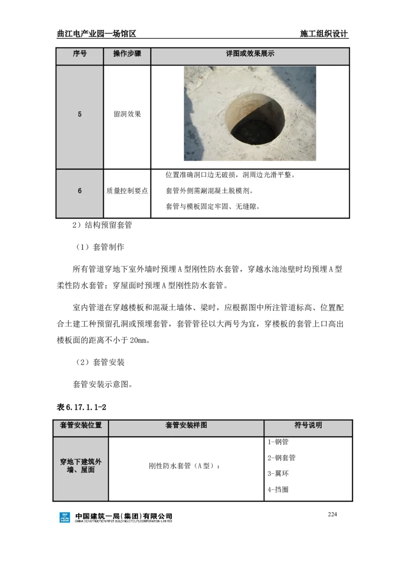 曲江电竞产业园--场馆区施工组织设计_2021-2023年优秀施组方案_施工组织设计_曲江电竞产业园--场馆区项目施工组织设计_1.施工组织设计