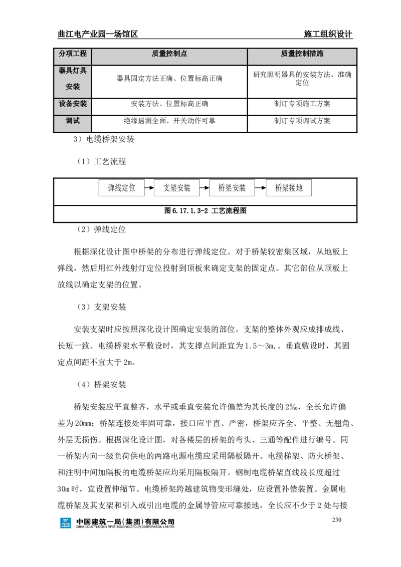 曲江电竞产业园--场馆区施工组织设计_2021-2023年优秀施组方案_施工组织设计_曲江电竞产业园--场馆区项目施工组织设计_1.施工组织设计