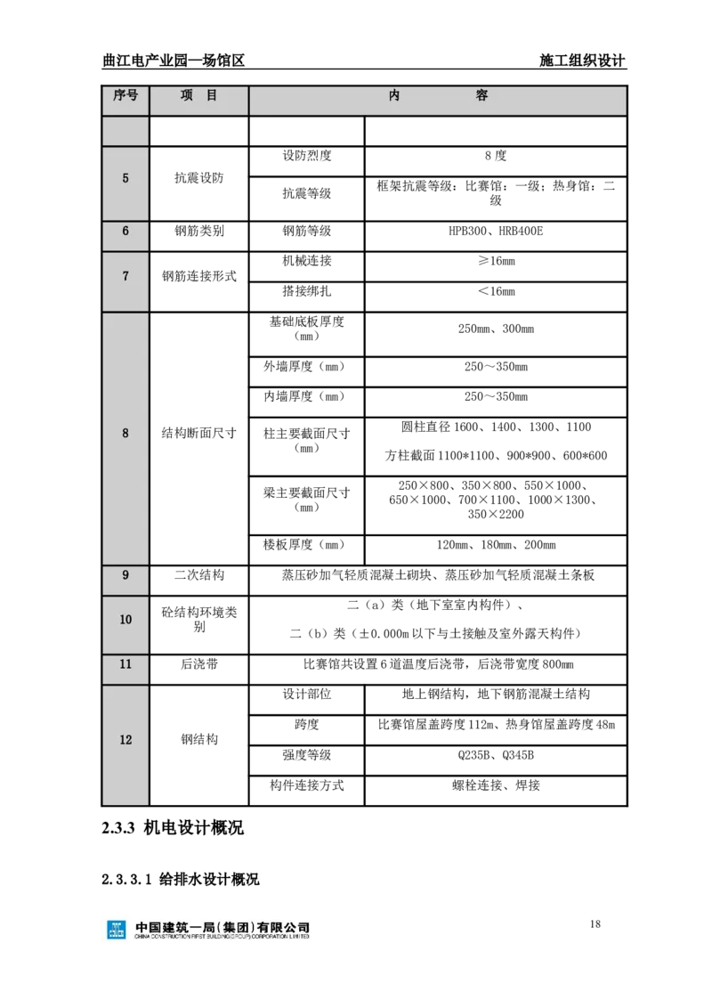 曲江电竞产业园--场馆区施工组织设计_2021-2023年优秀施组方案_施工组织设计_曲江电竞产业园--场馆区项目施工组织设计_1.施工组织设计