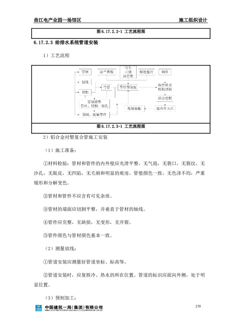 曲江电竞产业园--场馆区施工组织设计_2021-2023年优秀施组方案_施工组织设计_曲江电竞产业园--场馆区项目施工组织设计_1.施工组织设计