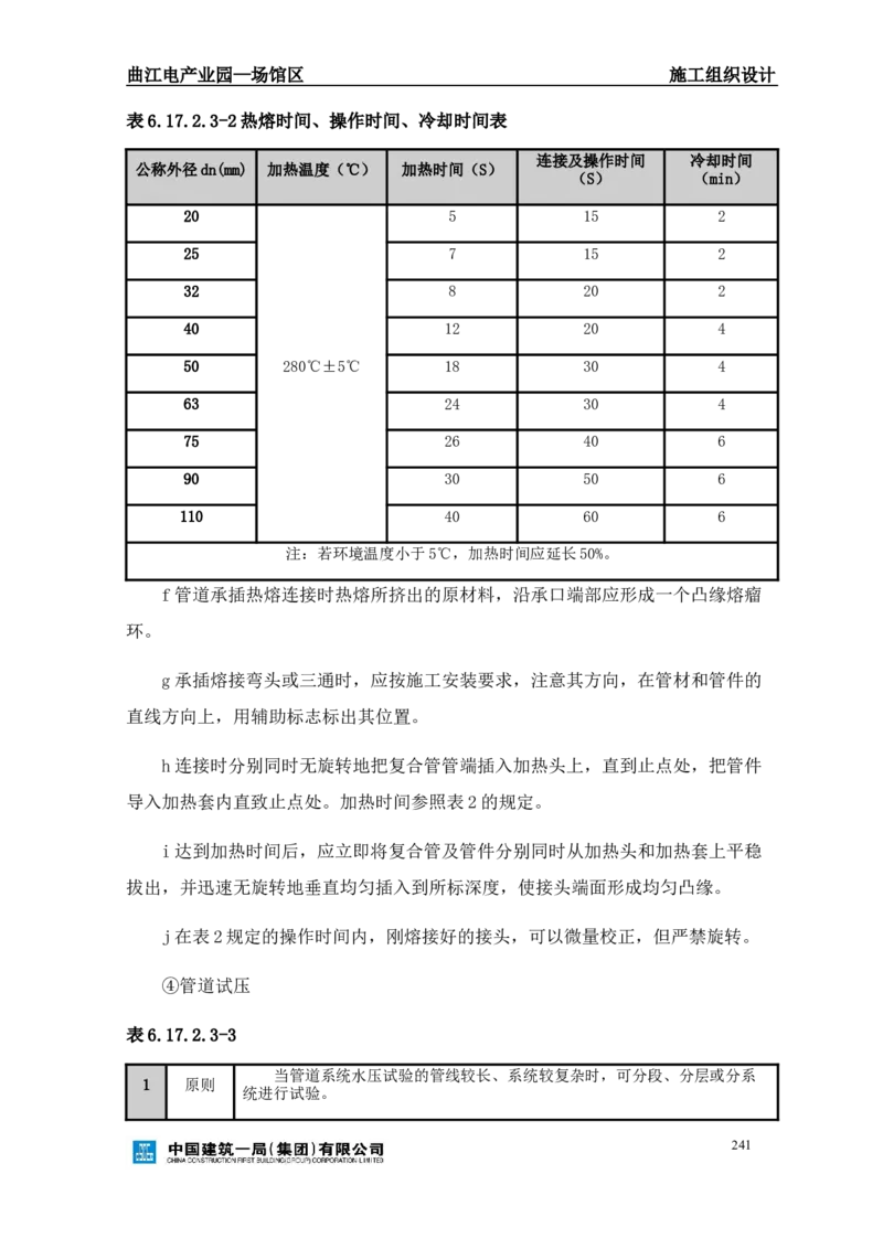 曲江电竞产业园--场馆区施工组织设计_2021-2023年优秀施组方案_施工组织设计_曲江电竞产业园--场馆区项目施工组织设计_1.施工组织设计