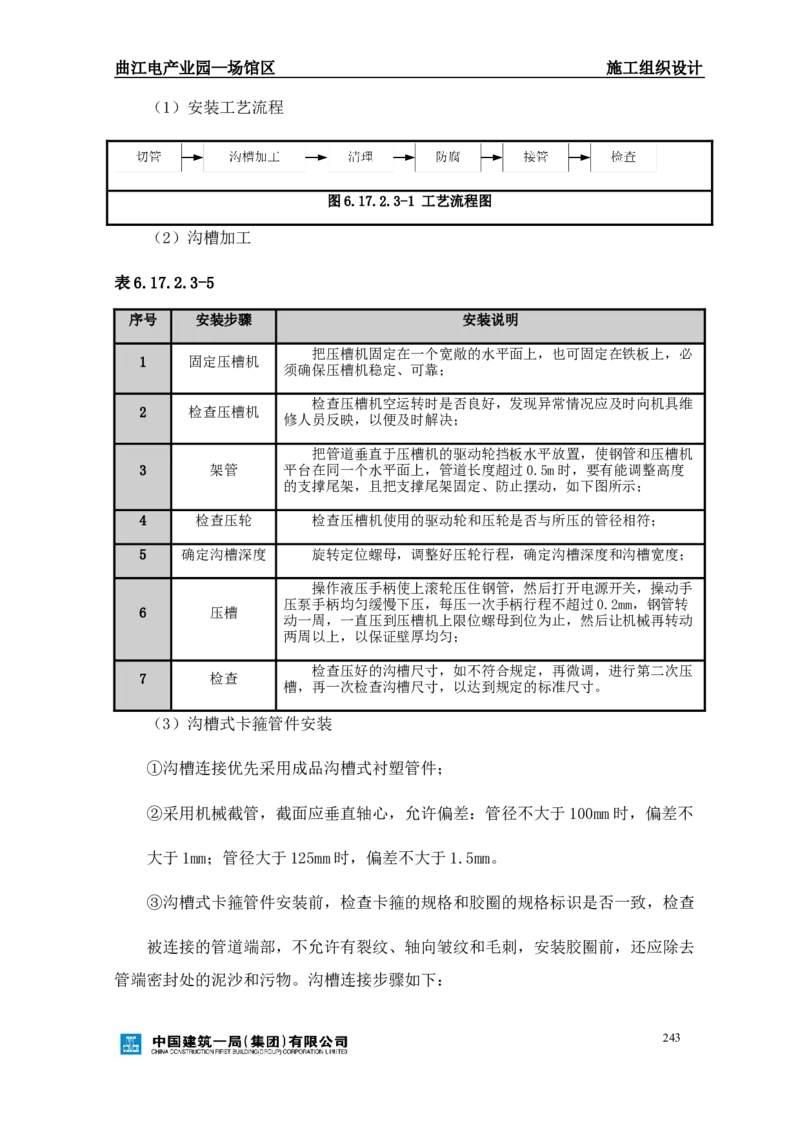 曲江电竞产业园--场馆区施工组织设计_2021-2023年优秀施组方案_施工组织设计_曲江电竞产业园--场馆区项目施工组织设计_1.施工组织设计