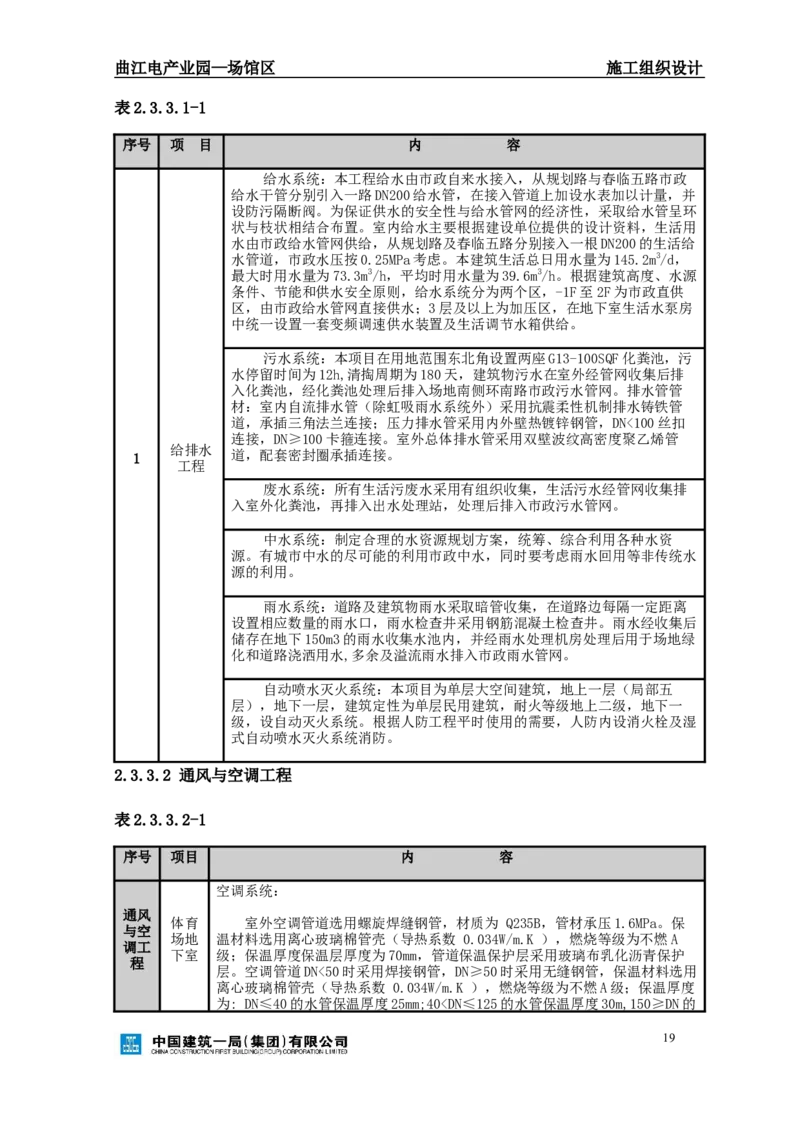 曲江电竞产业园--场馆区施工组织设计_2021-2023年优秀施组方案_施工组织设计_曲江电竞产业园--场馆区项目施工组织设计_1.施工组织设计
