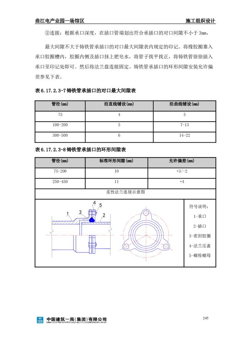 曲江电竞产业园--场馆区施工组织设计_2021-2023年优秀施组方案_施工组织设计_曲江电竞产业园--场馆区项目施工组织设计_1.施工组织设计