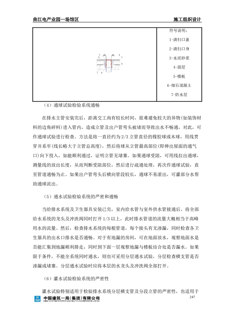 曲江电竞产业园--场馆区施工组织设计_2021-2023年优秀施组方案_施工组织设计_曲江电竞产业园--场馆区项目施工组织设计_1.施工组织设计