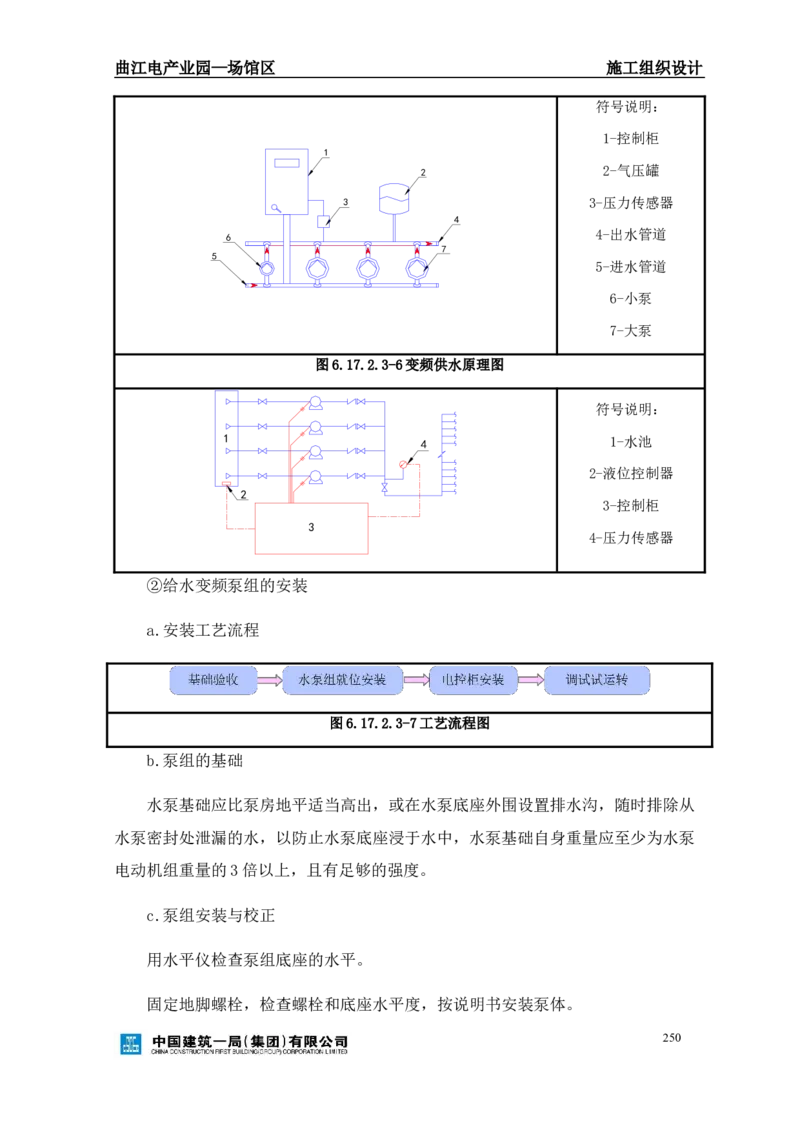 曲江电竞产业园--场馆区施工组织设计_2021-2023年优秀施组方案_施工组织设计_曲江电竞产业园--场馆区项目施工组织设计_1.施工组织设计