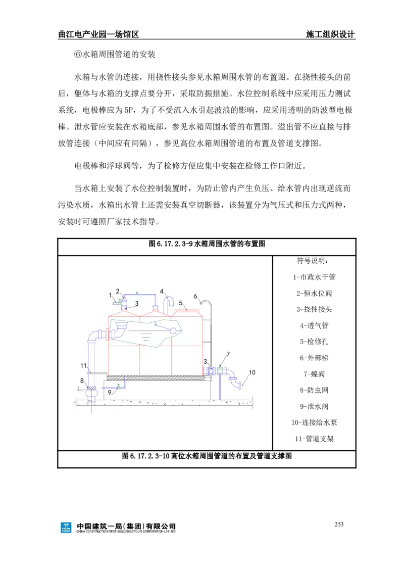 曲江电竞产业园--场馆区施工组织设计_2021-2023年优秀施组方案_施工组织设计_曲江电竞产业园--场馆区项目施工组织设计_1.施工组织设计