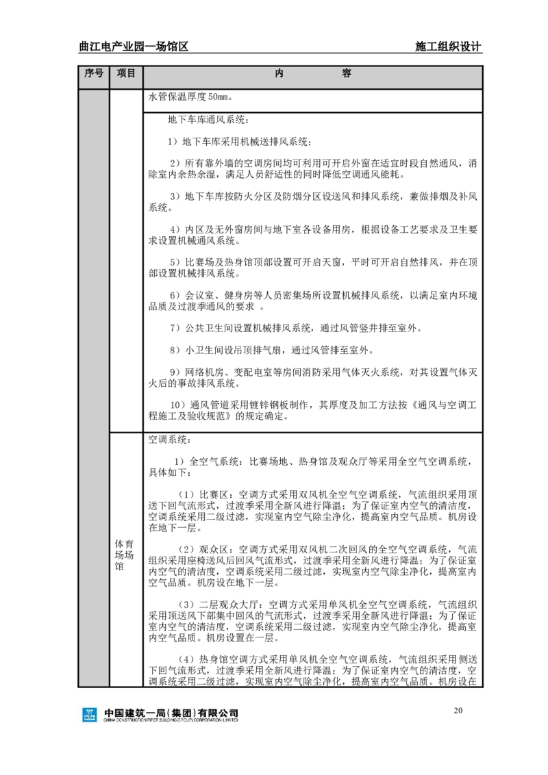 曲江电竞产业园--场馆区施工组织设计_2021-2023年优秀施组方案_施工组织设计_曲江电竞产业园--场馆区项目施工组织设计_1.施工组织设计