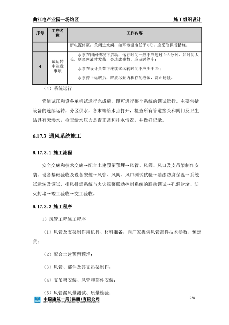 曲江电竞产业园--场馆区施工组织设计_2021-2023年优秀施组方案_施工组织设计_曲江电竞产业园--场馆区项目施工组织设计_1.施工组织设计