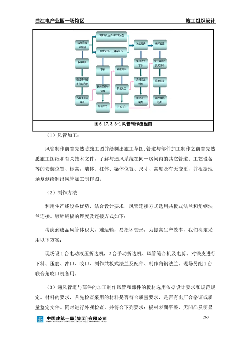 曲江电竞产业园--场馆区施工组织设计_2021-2023年优秀施组方案_施工组织设计_曲江电竞产业园--场馆区项目施工组织设计_1.施工组织设计