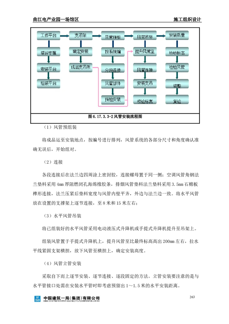 曲江电竞产业园--场馆区施工组织设计_2021-2023年优秀施组方案_施工组织设计_曲江电竞产业园--场馆区项目施工组织设计_1.施工组织设计