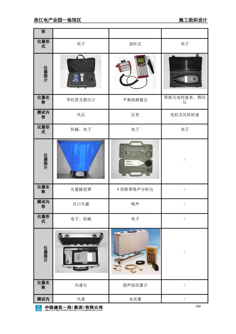 曲江电竞产业园--场馆区施工组织设计_2021-2023年优秀施组方案_施工组织设计_曲江电竞产业园--场馆区项目施工组织设计_1.施工组织设计