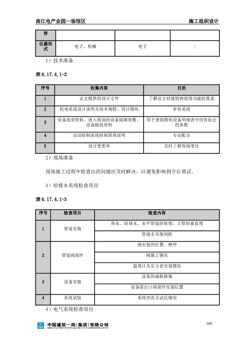 曲江电竞产业园--场馆区施工组织设计_2021-2023年优秀施组方案_施工组织设计_曲江电竞产业园--场馆区项目施工组织设计_1.施工组织设计