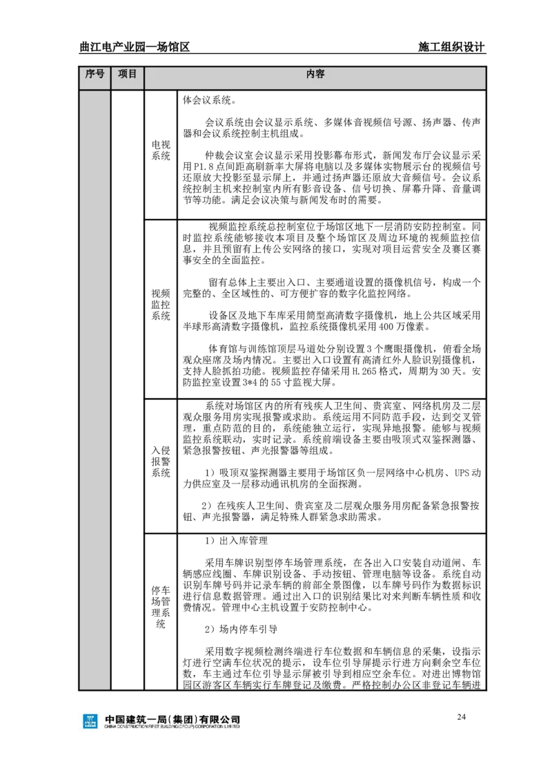 曲江电竞产业园--场馆区施工组织设计_2021-2023年优秀施组方案_施工组织设计_曲江电竞产业园--场馆区项目施工组织设计_1.施工组织设计