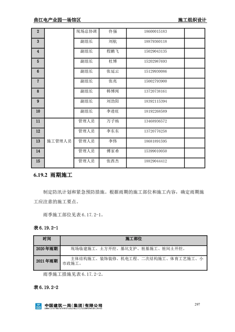曲江电竞产业园--场馆区施工组织设计_2021-2023年优秀施组方案_施工组织设计_曲江电竞产业园--场馆区项目施工组织设计_1.施工组织设计