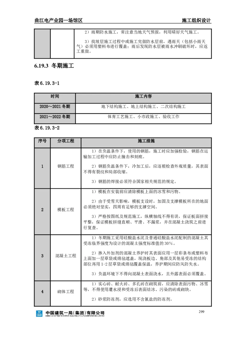 曲江电竞产业园--场馆区施工组织设计_2021-2023年优秀施组方案_施工组织设计_曲江电竞产业园--场馆区项目施工组织设计_1.施工组织设计