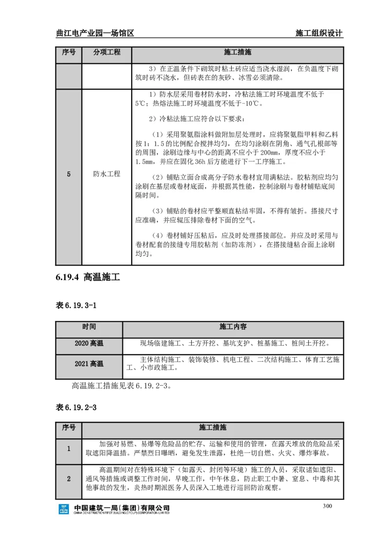 曲江电竞产业园--场馆区施工组织设计_2021-2023年优秀施组方案_施工组织设计_曲江电竞产业园--场馆区项目施工组织设计_1.施工组织设计