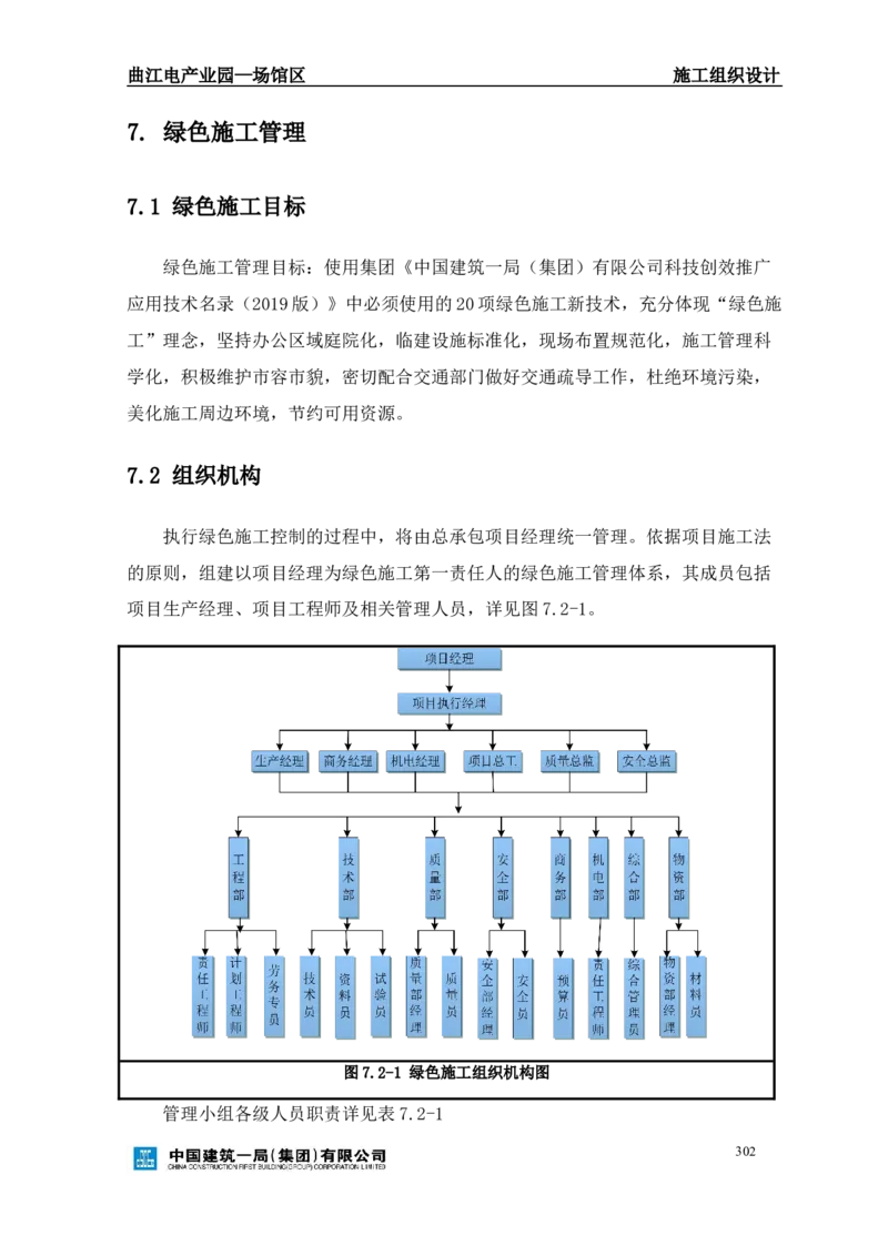 曲江电竞产业园--场馆区施工组织设计_2021-2023年优秀施组方案_施工组织设计_曲江电竞产业园--场馆区项目施工组织设计_1.施工组织设计