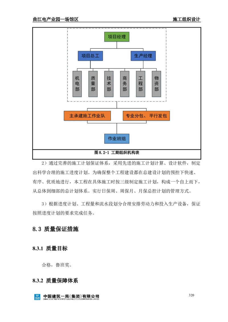 曲江电竞产业园--场馆区施工组织设计_2021-2023年优秀施组方案_施工组织设计_曲江电竞产业园--场馆区项目施工组织设计_1.施工组织设计
