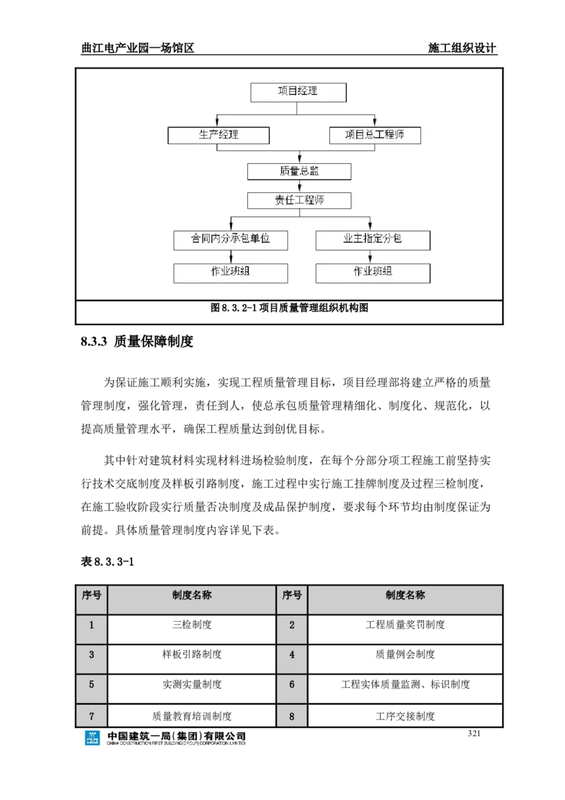 曲江电竞产业园--场馆区施工组织设计_2021-2023年优秀施组方案_施工组织设计_曲江电竞产业园--场馆区项目施工组织设计_1.施工组织设计