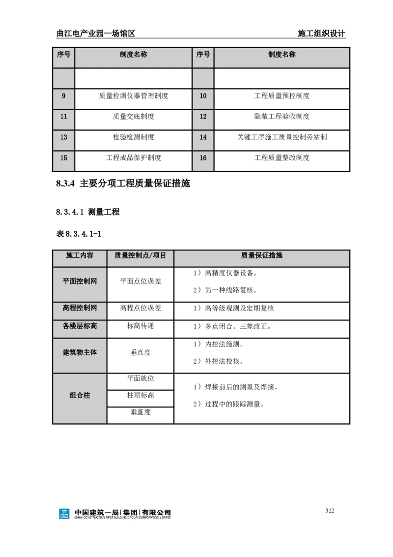 曲江电竞产业园--场馆区施工组织设计_2021-2023年优秀施组方案_施工组织设计_曲江电竞产业园--场馆区项目施工组织设计_1.施工组织设计