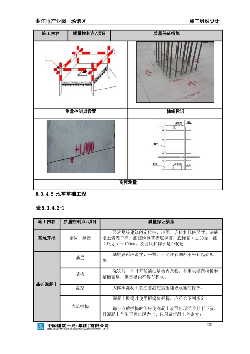 曲江电竞产业园--场馆区施工组织设计_2021-2023年优秀施组方案_施工组织设计_曲江电竞产业园--场馆区项目施工组织设计_1.施工组织设计